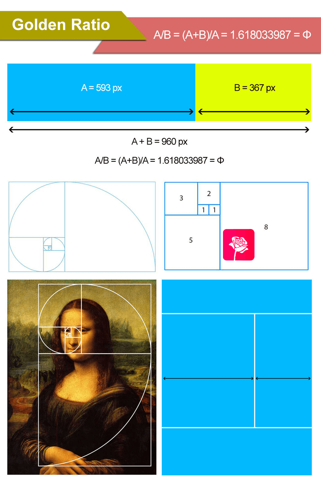 The-golden-ratio-of-Fibonacci-numbers (2)