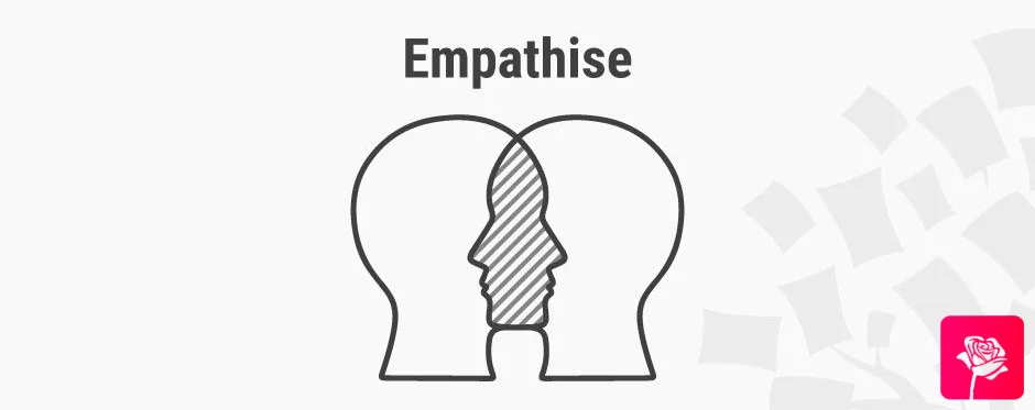 graphic-design-thinking-Empathise