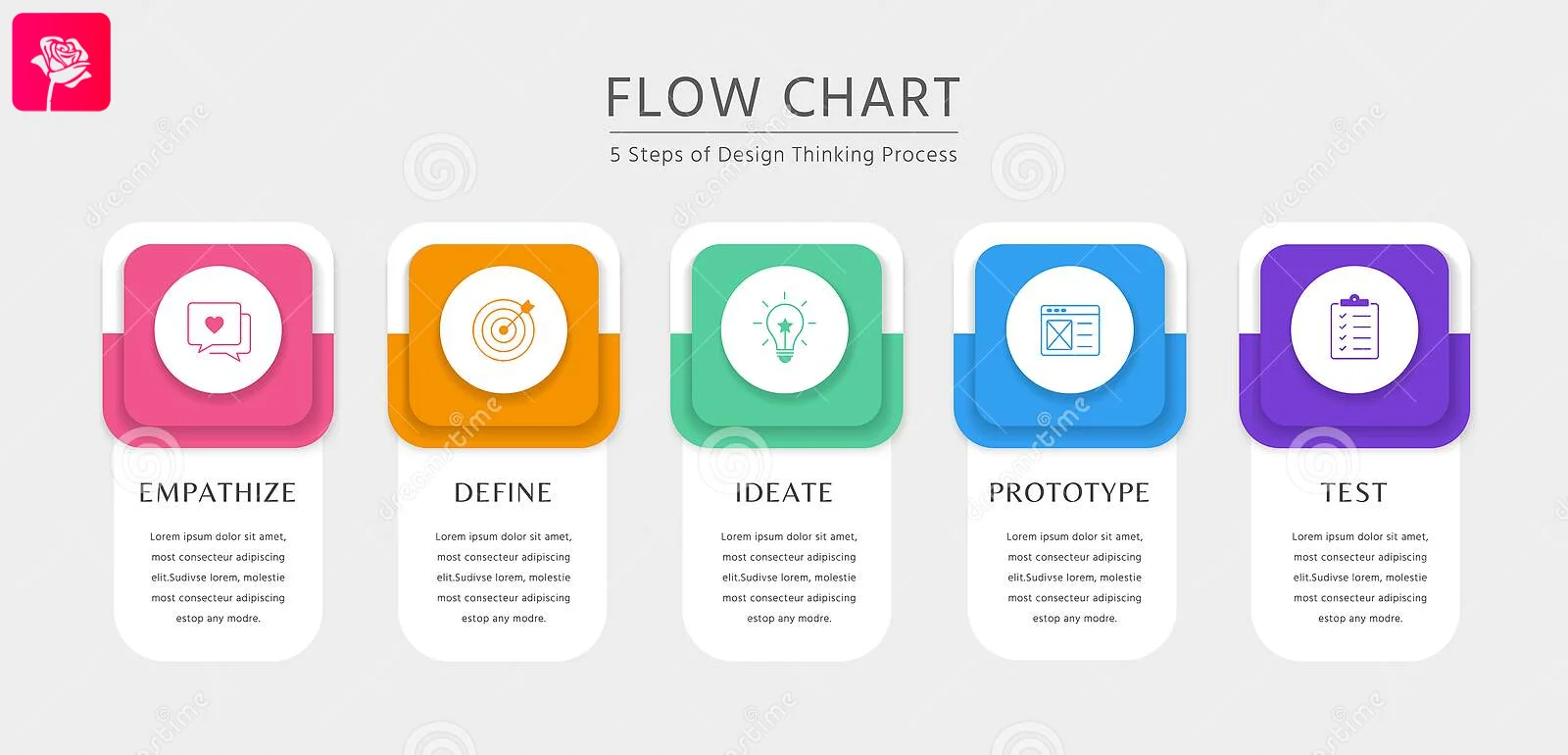design-thinking-process-infographic-steps-colorful-flow-chart-emphasize-define-ideate-prototype-test