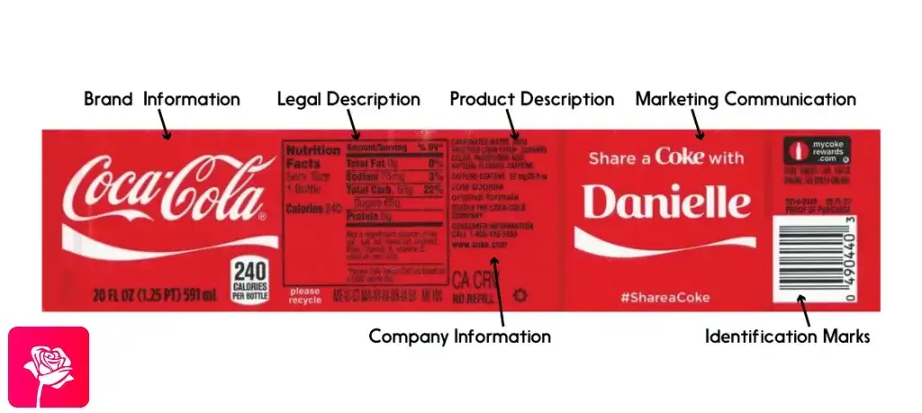 what-is-a-label-coca-cola-label-1024x459 (1)