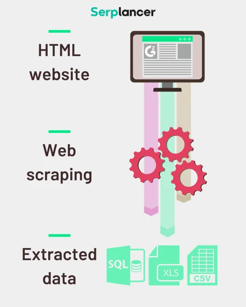 use-cases-of-web-scraping
